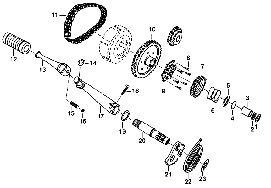 Štartovanie, primárny prevod